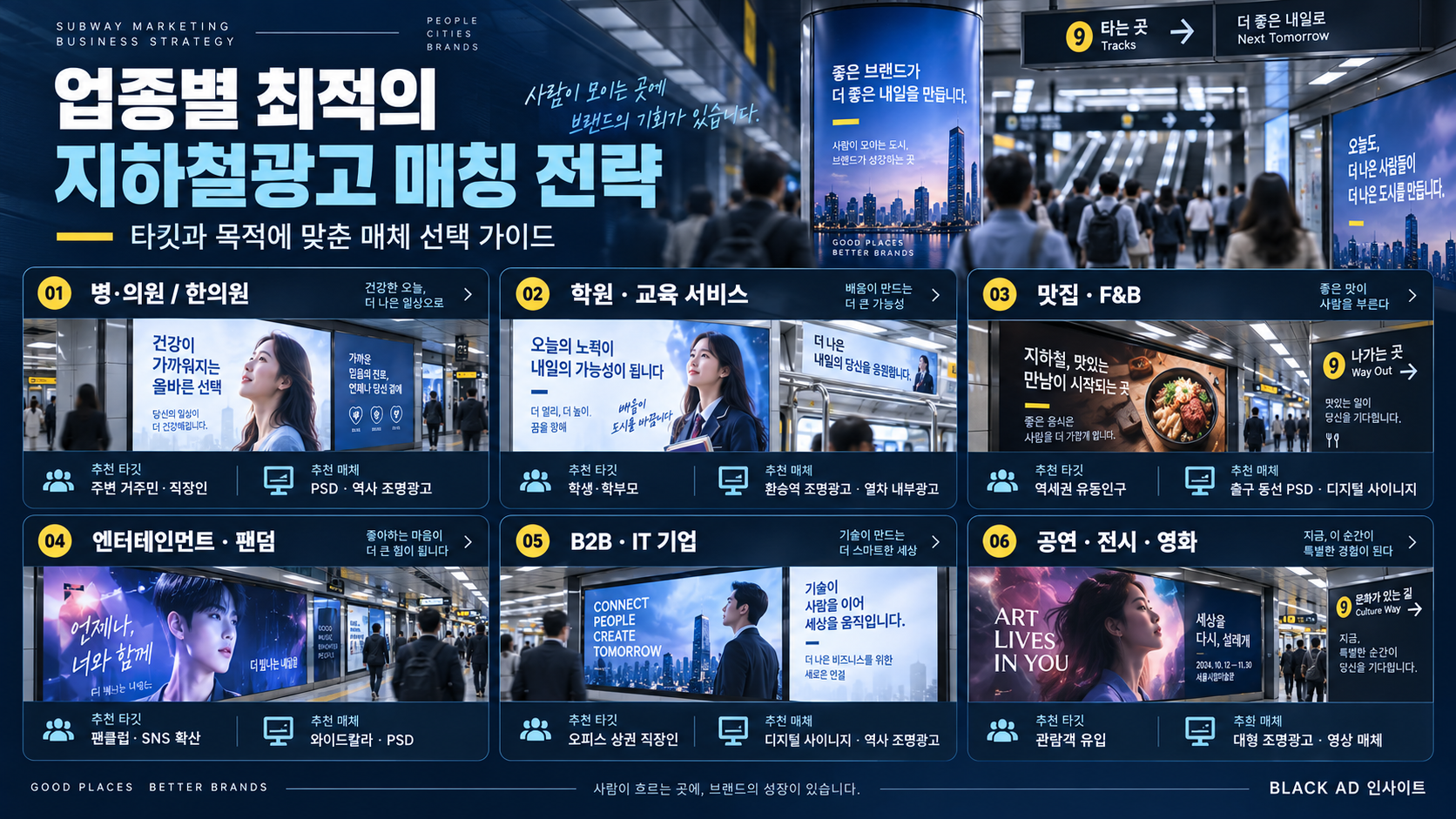 병원 학원 맛집 F&B 엔터테인먼트 B2B 공연 업종별 지하철광고 마케팅 전략