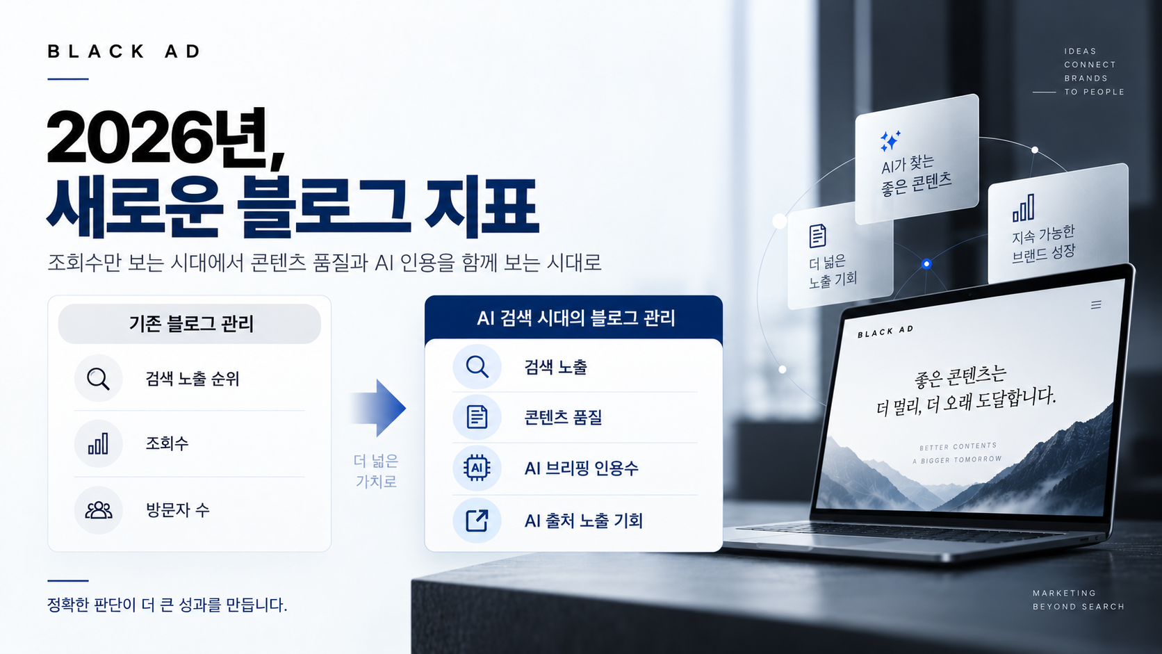 2026년 블로그 마케팅에서 달라지는 핵심 지표