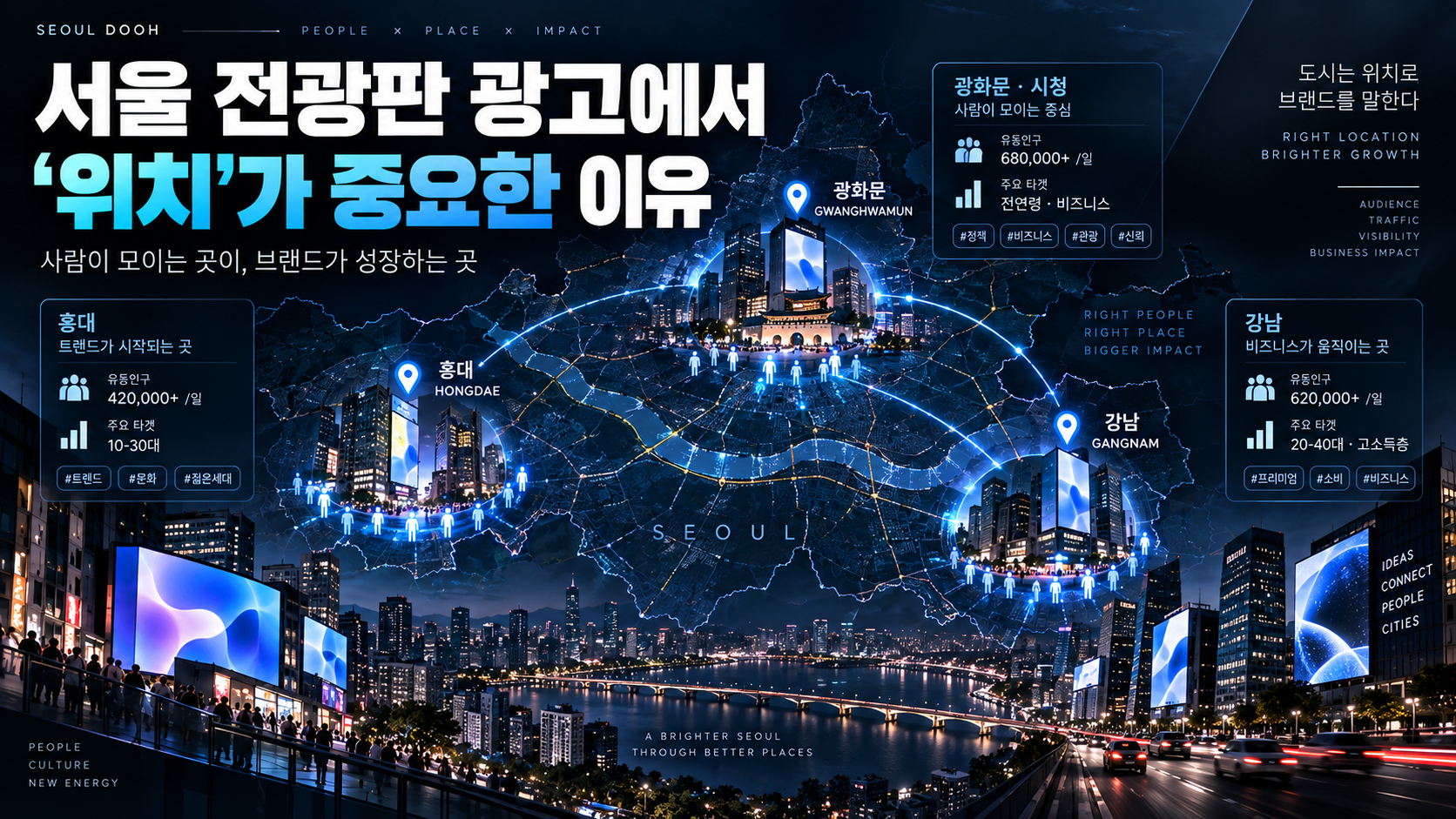 서울 전광판 광고에서 '위치'가 중요한 이유