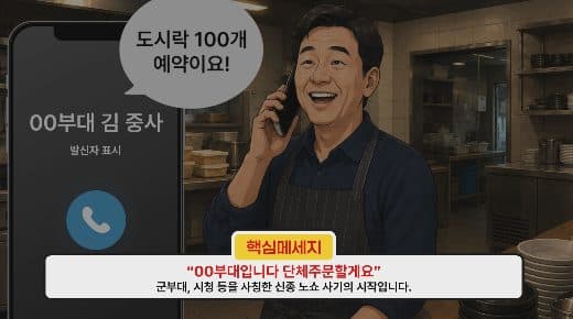 신종 예약 사기(노쇼) 예방 캠페인